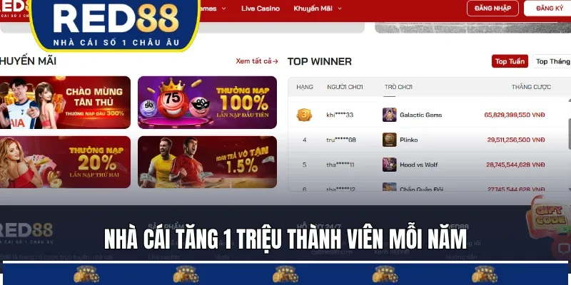 Nhà cái nổi bật với số lượng thành viên tăng 1 triệu/năm