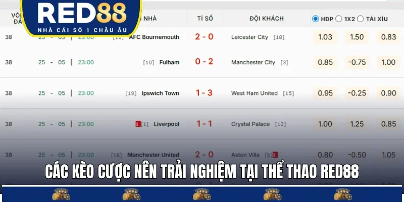 Tỷ lệ cược tại chuyên mục cạnh tranh, mở rộng cơ hội thắng