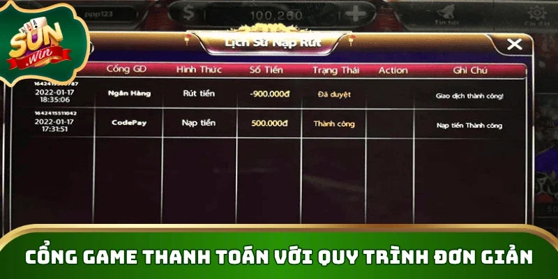 Cổng game thanh toán với quy trình đơn giản